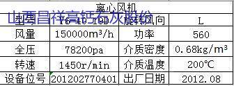 出售Y6-40 19D2012年8月出厂560KW离心通风机