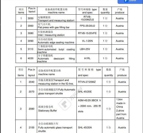 内蒙古鄂尔多斯转让李赛克中空玻璃生产线