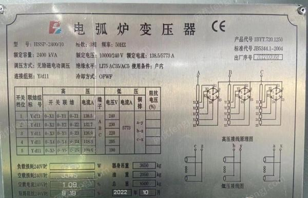 二手炼铁厂设备出售