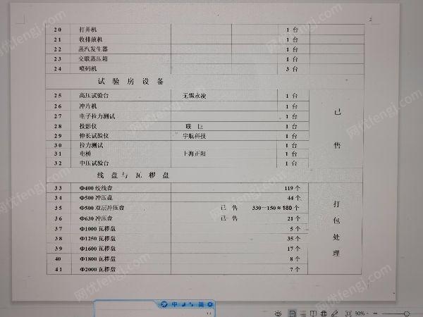 电线电缆设备出售