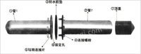 硕誉钢管有限公司生产声测管、注浆管
