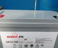 AX12-250/ӢHAWKER