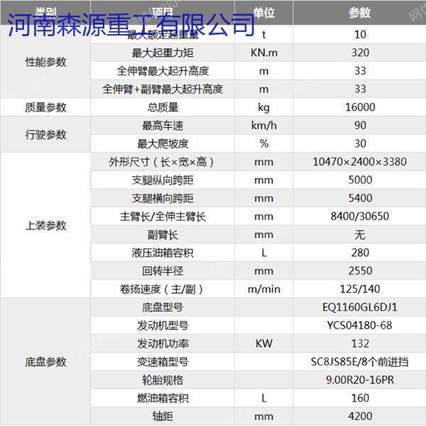 出售森源吊车10吨东风汽车小吊车 起重机 大小双卷扬 汽车吊设备回收