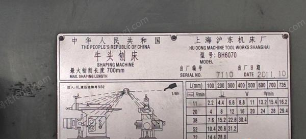 二手刨床出售