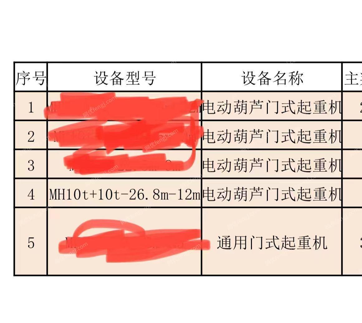 二手龍門(mén)吊回收