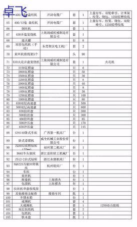 电线电缆设备出售