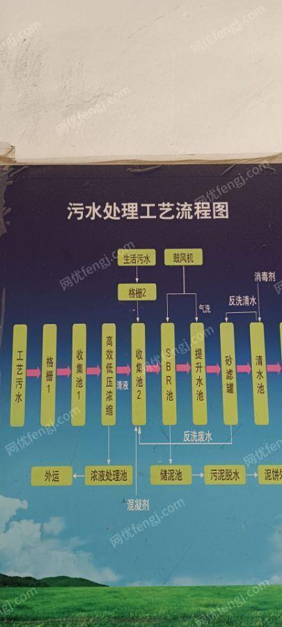 二手实验设备价格