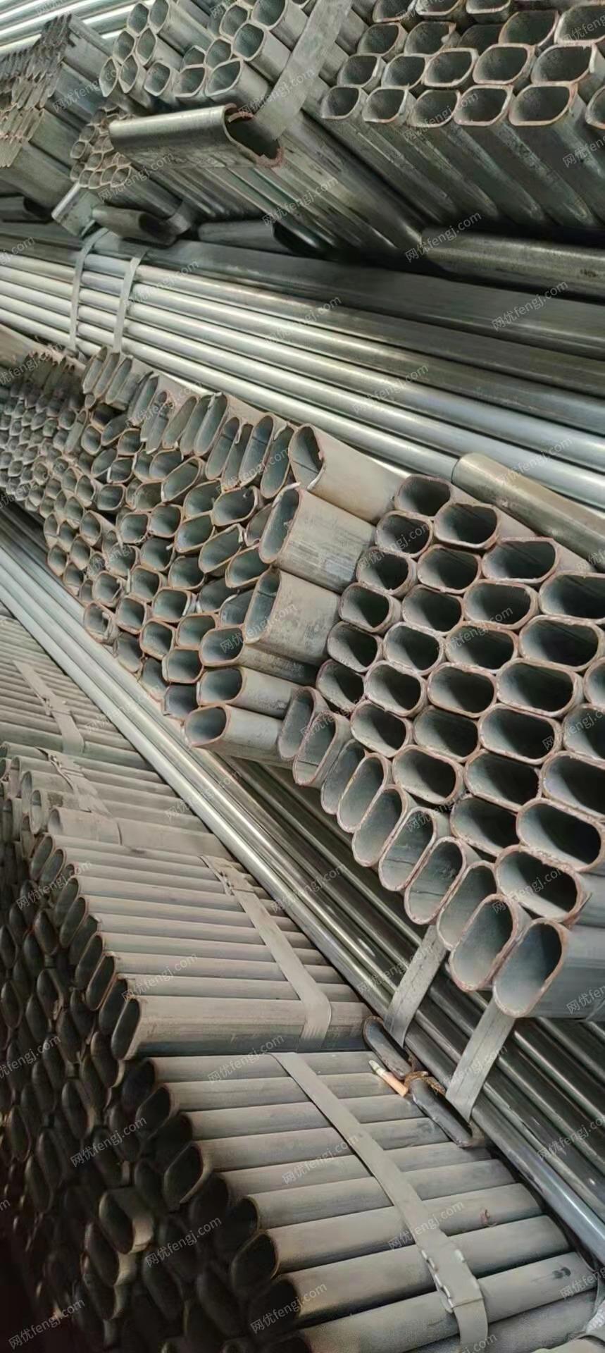 废钢利用材价格