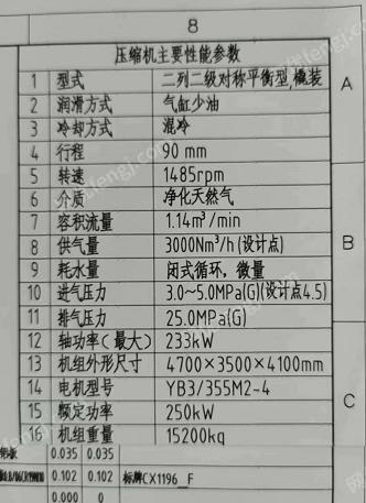 二手壓縮機(jī)出售