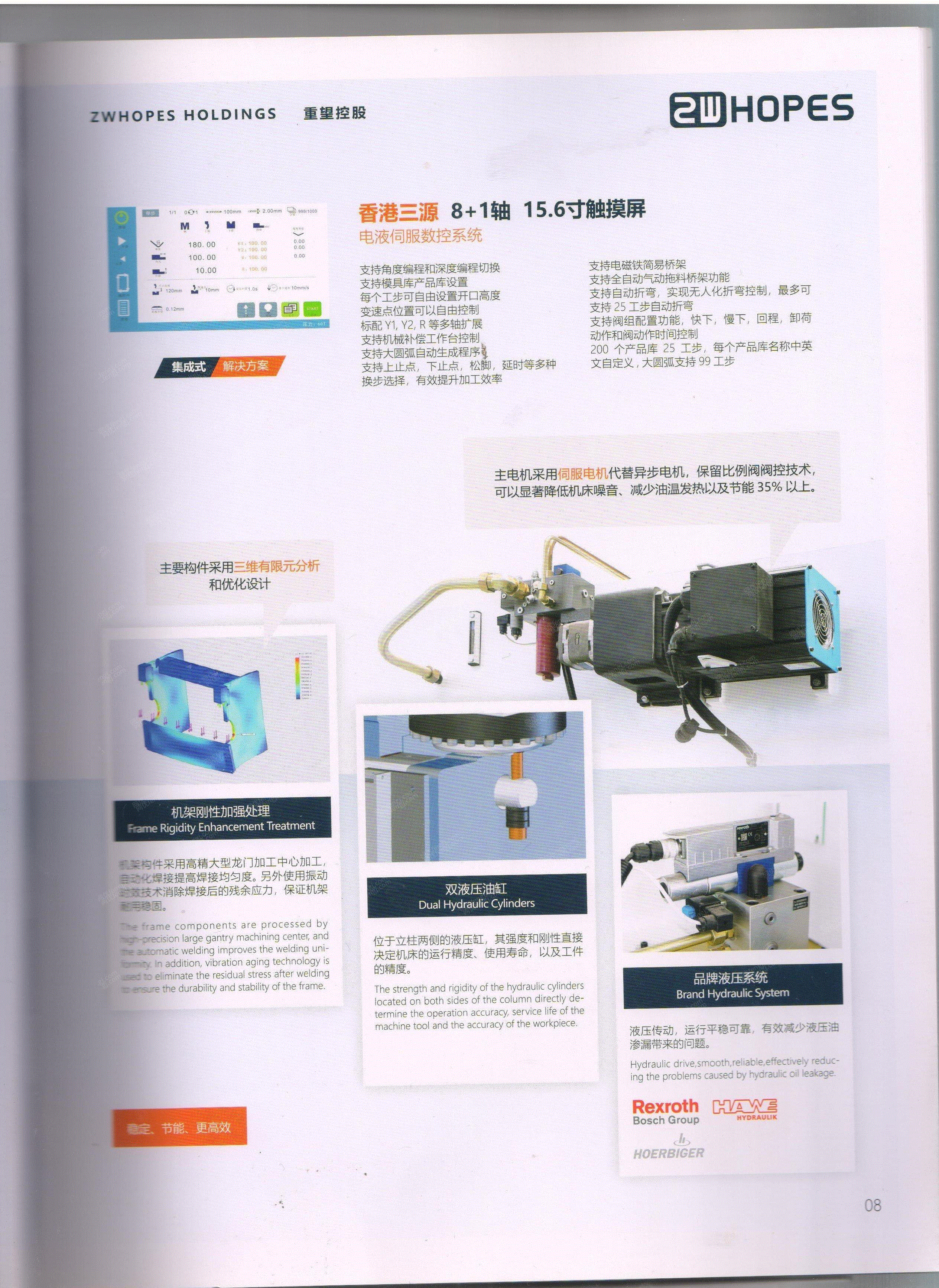 二手剪板机出售