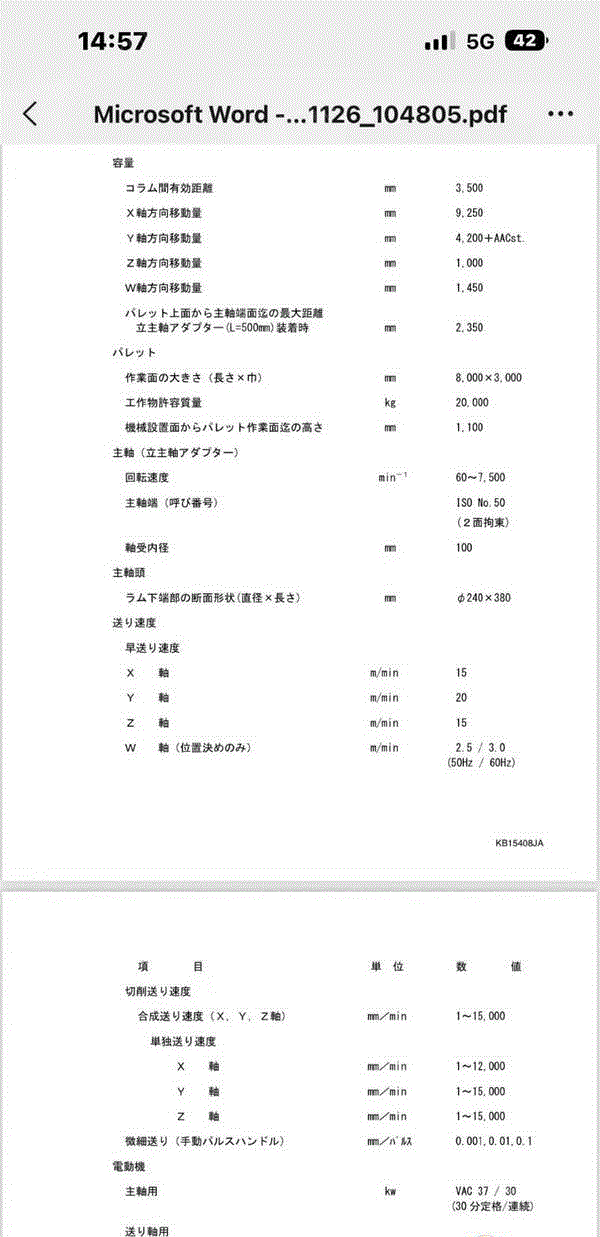 二手其它机床出售