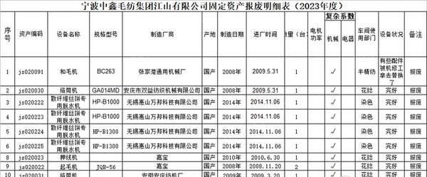 浙江衢州低价处理二手纺织设备