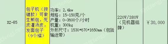 其它二手食品机械回收