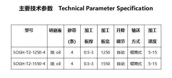 表面处理设备回收