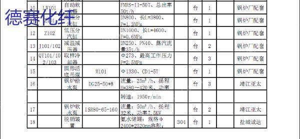 生物质锅炉转让