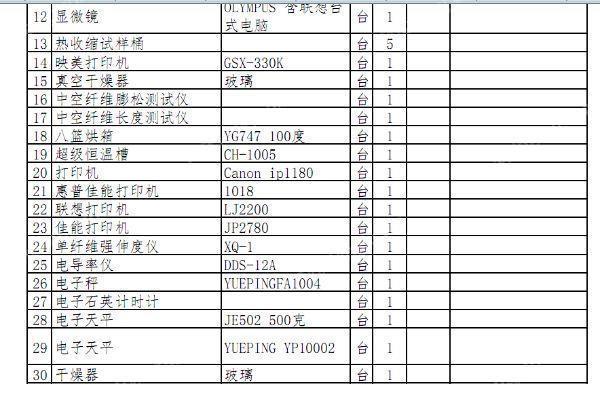 二手实验设备价格