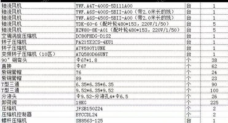 转让空调配件，螺杆压缩机