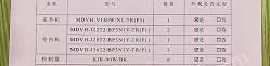 转让全新美的中央空调一拖六