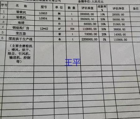 其它矿山设备出售