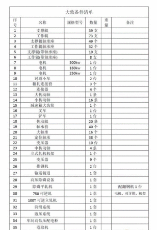 二手轧制设备出售