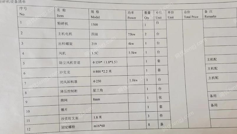 转让九成新800综合木材破碎机、1500无尘木材粉碎机、沙克龙800*2.2米、原料输送机、输送机、袋式除尘器一整套