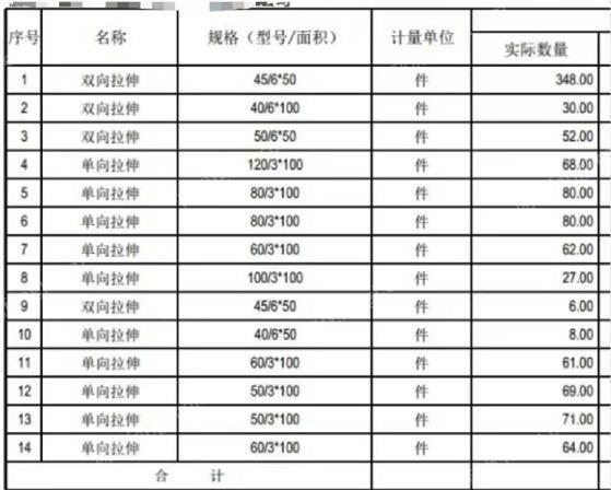 工厂倒闭，一大批土工格栅低价出售