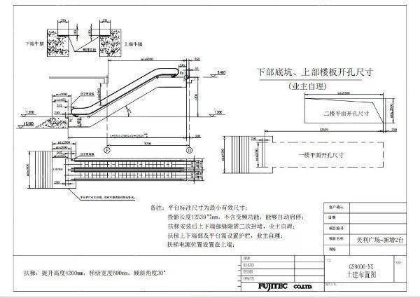 其它電梯轉讓