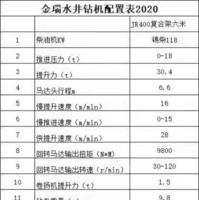 海南海口转让金瑞400.六米六塔架