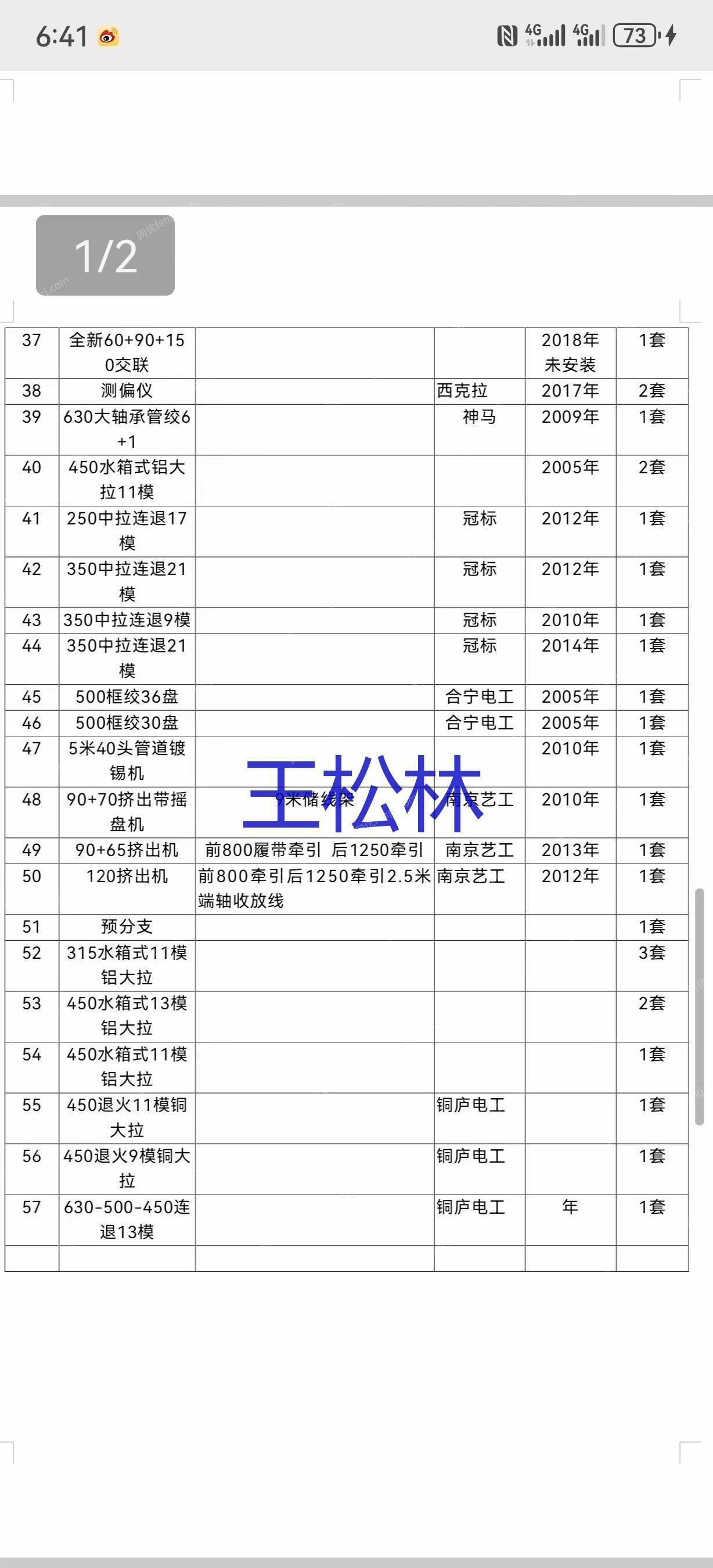 电线电缆设备转让