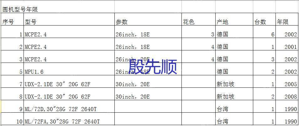 二手针织设备回收