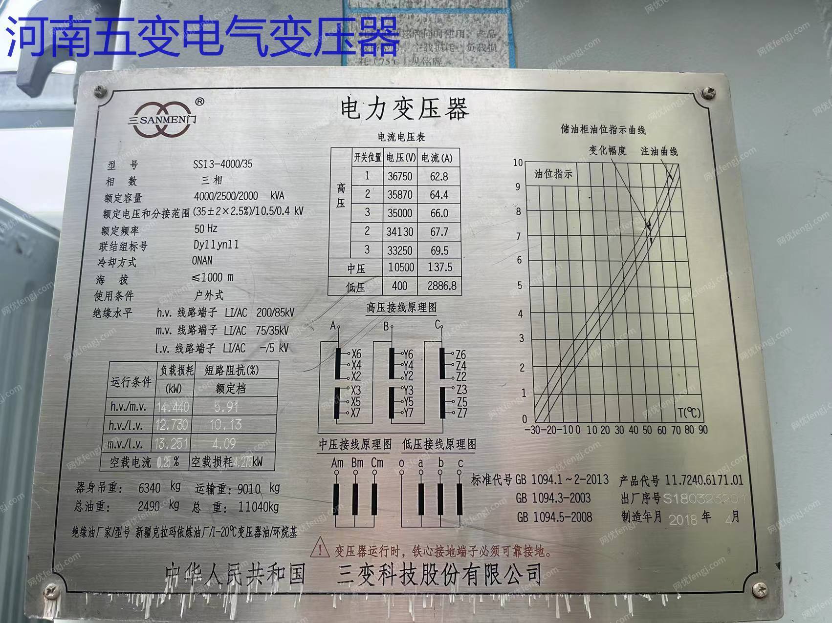 二手高压变压器回收