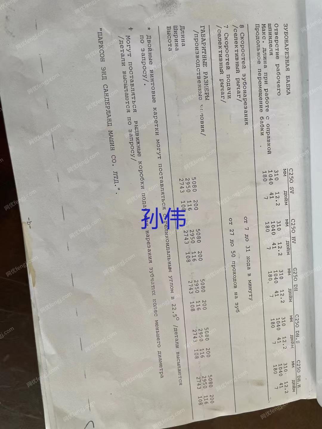 二手刨床价格