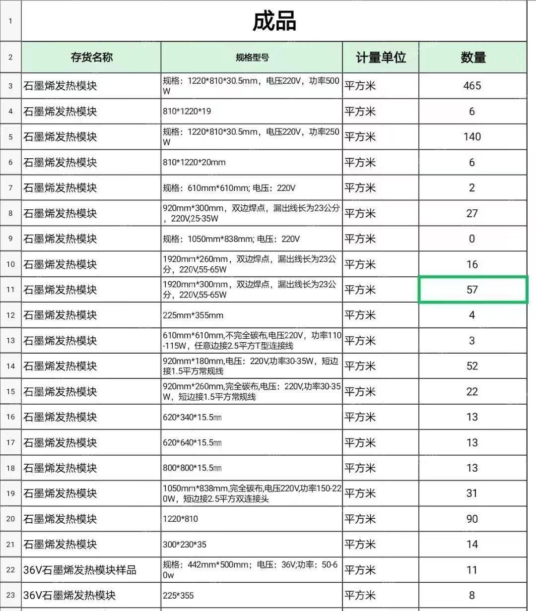 其他耐材、保温回收