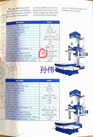 二手加工中心出售