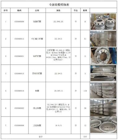 油罐车出售