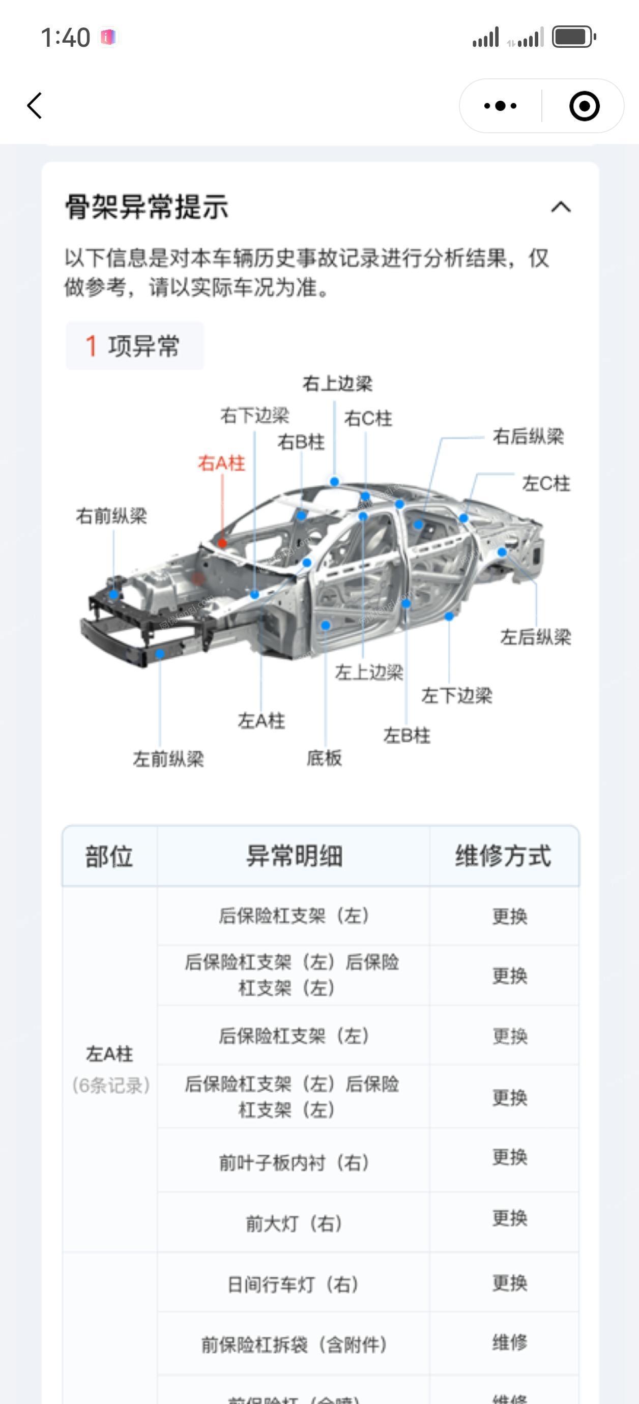 轿车出售