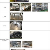 01月29日09:30冲压利用料BK（热镀锌等）浦项（天津）钢材加工有限公司