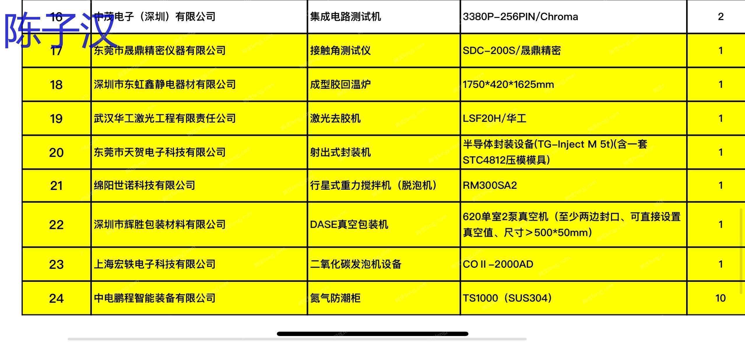 二手光伏设备价格