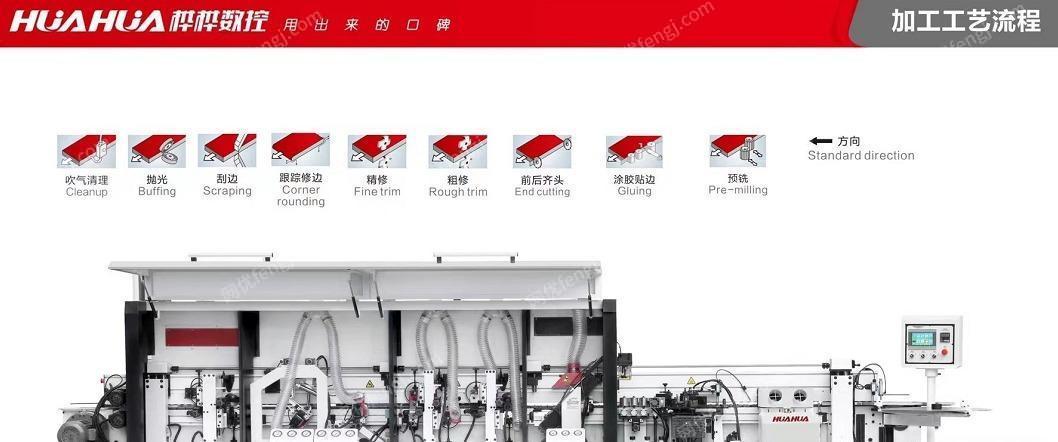 处理闲置 桦桦HH506RF高 配封边机