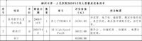 第一人民医院关于公开处置报废螺旋CT和直线加速器的公告