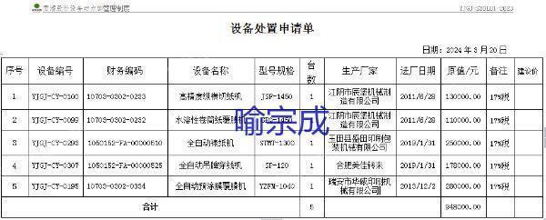 其它印刷设备出售
