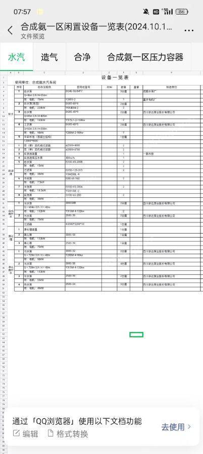 其它報廢設備出售