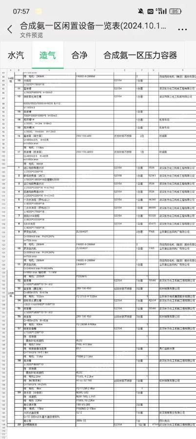 其它報廢設備轉讓