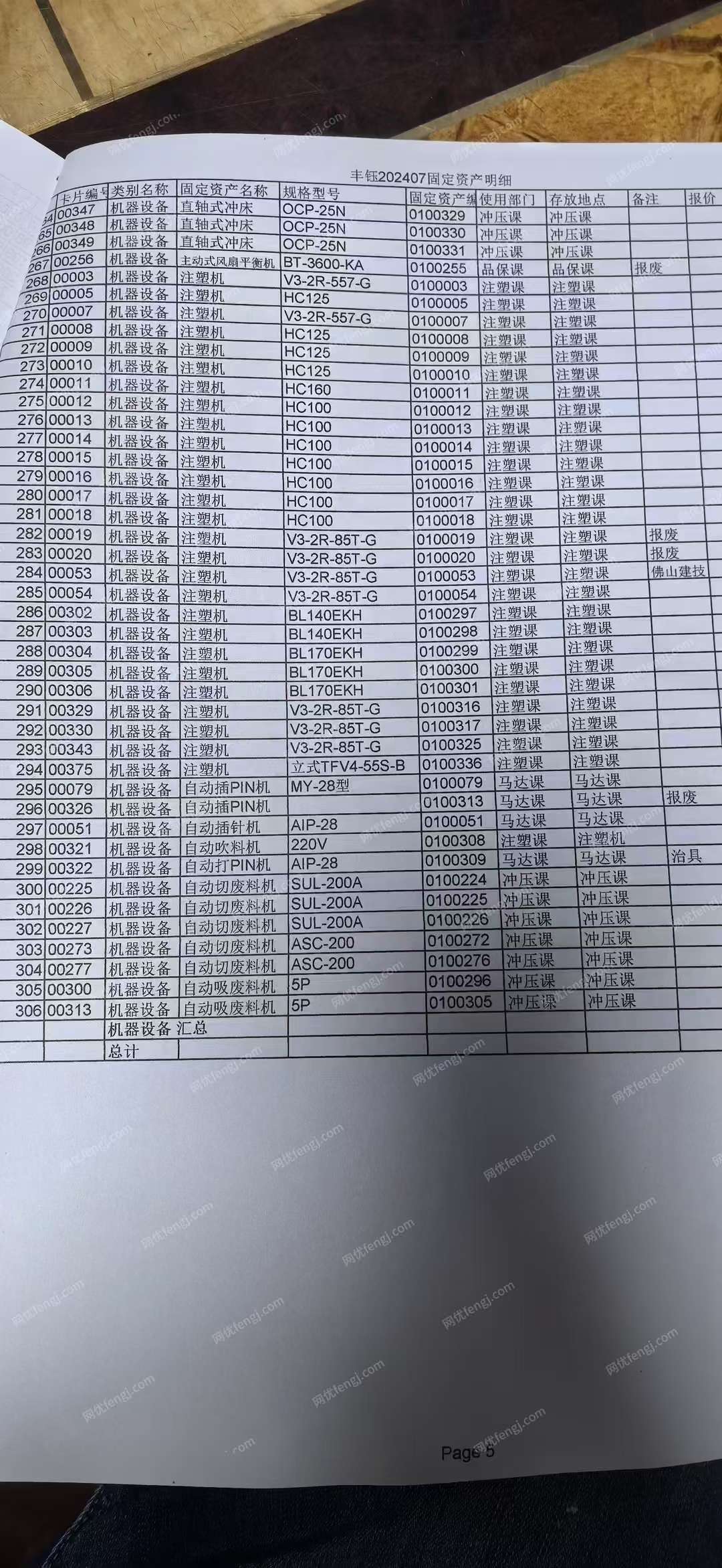 二手冲床转让