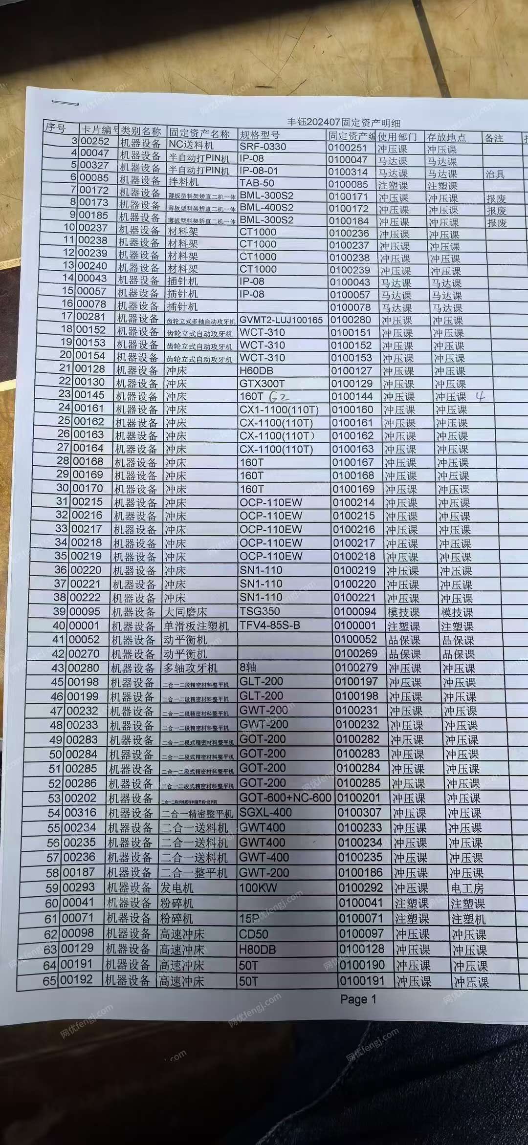 二手冲床价格
