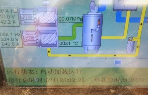 二手空壓機轉讓