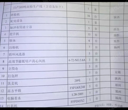 粮食加工设备出售