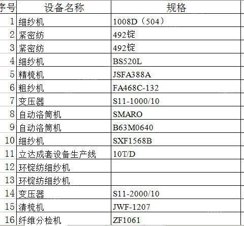 工厂采购细纱机、紧密纺、自络、精梳机、粗纱机、变压器立达成套设备生产线、环锭纺细纱机、清梳机、并条机等、具体看清单