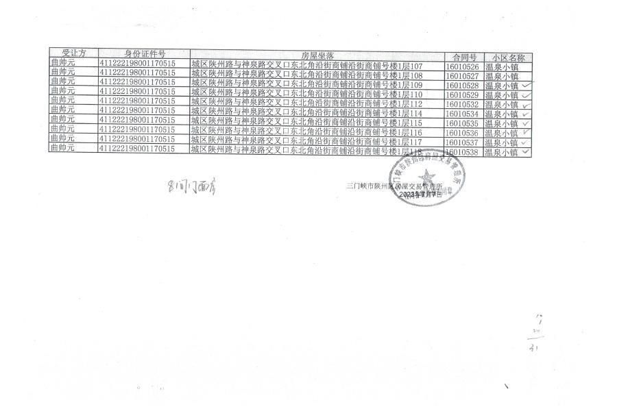 2月26日案罚没三门峡市区及陕州区房产30处拍卖