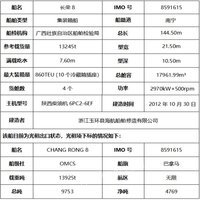 报名提醒-13245吨/860TEU集装箱船“长荣8”轮3月8日开拍丨拍船网